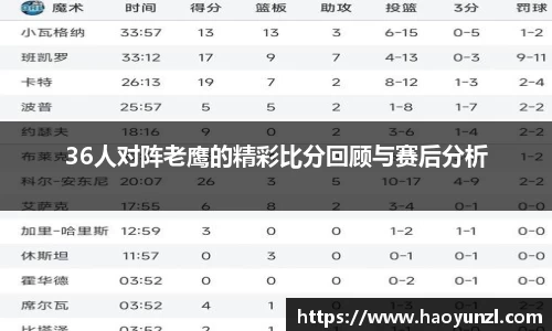 36人对阵老鹰的精彩比分回顾与赛后分析