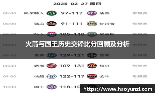 火箭与国王历史交锋比分回顾及分析