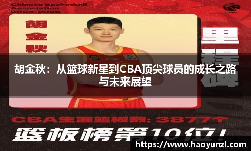 胡金秋：从篮球新星到CBA顶尖球员的成长之路与未来展望