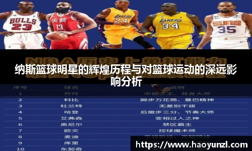 纳斯篮球明星的辉煌历程与对篮球运动的深远影响分析